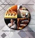 Telephone Systems Albany